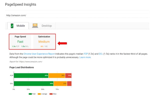 What Is Website Design? 5 Website Speed Optimization